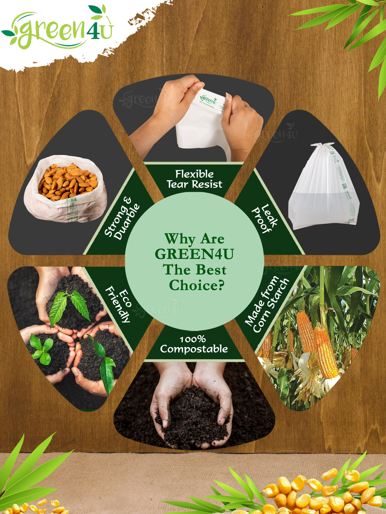 grocery bags