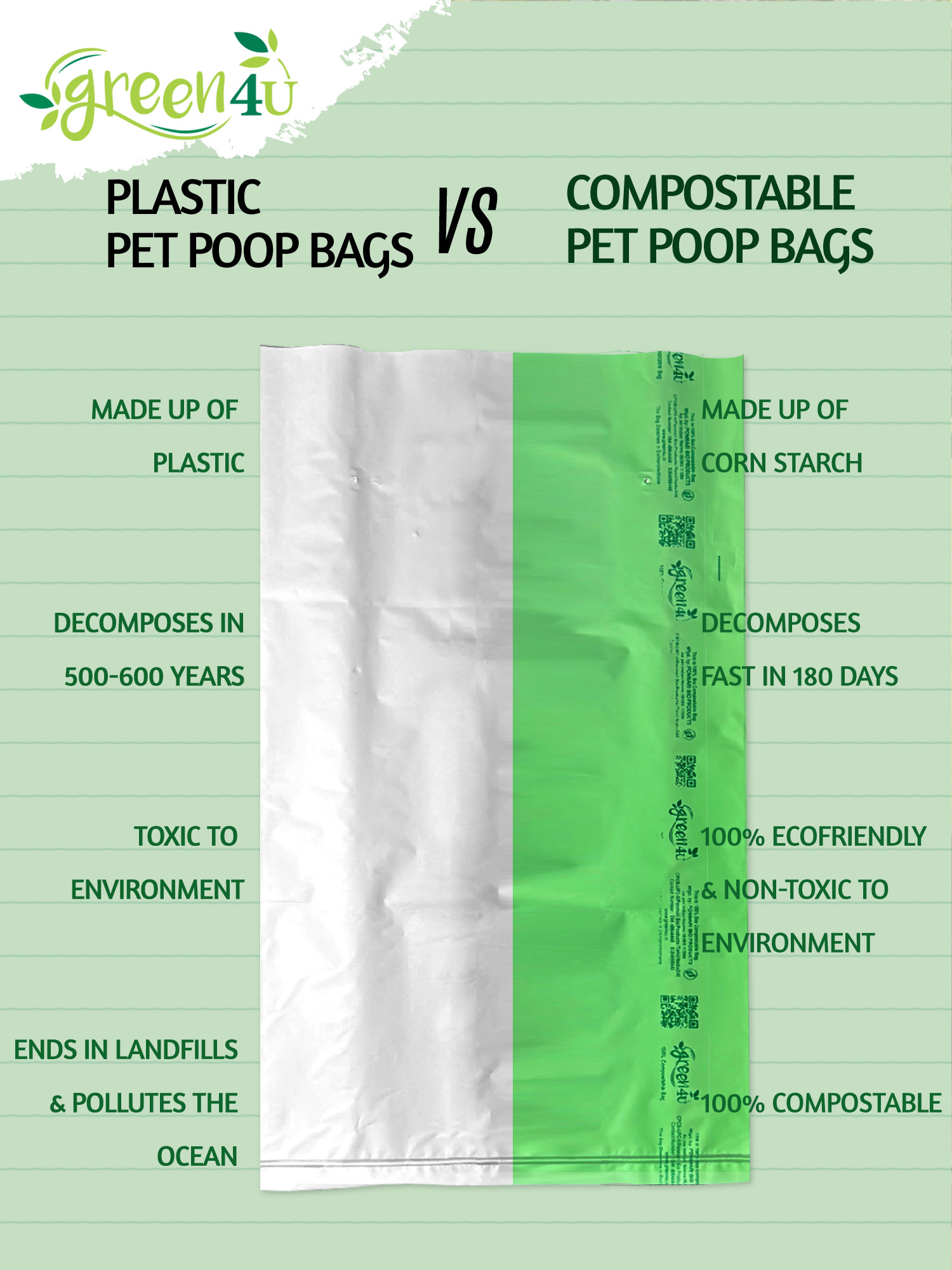 waste  pet poop bags